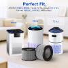 Fil-fresh 2-Pack MK01 & MK06 Replacement Filter, Compatible with AROEVE view 2