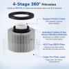 Fil-fresh 2-Pack MK01 & MK06 Replacement Filter, Compatible with AROEVE view 3