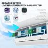mollie 18000 BTU Mini Split Air Conditioner w/4-in-1 Filters, 208/230V 22 SEER2 AC Unit with Smart App Control, Cools Up to 1000 Sq. Ft, Pre-Charged Heat Pump and Installation Kits view 4