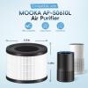 2 Pack AP-S0610L HEPA Replacement Filter Compatible With MOOKA AP-S0610L Purifiers, 3-IN-1 H13 True Hepa Filter & High-Efficiency Activated Carbon view 2