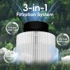2 Pack AP-S0610L HEPA Replacement Filter Compatible With MOOKA AP-S0610L Purifiers, 3-IN-1 H13 True Hepa Filter & High-Efficiency Activated Carbon view 3