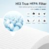 2 Pack AP-S0610L HEPA Replacement Filter Compatible With MOOKA AP-S0610L Purifiers, 3-IN-1 H13 True Hepa Filter & High-Efficiency Activated Carbon view 4