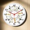 Timethink 15'' Cosmetic Brush Modern Decorative Wall Watch Clock Fashion Cosmetic Artwork Quiet Quartz Non Ticking Battery Operated Wall Art Clock for Girl Beauty Salon Girls Room Makeup Artist Gift view 1