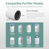 Max/Mage/Mage Pro Filter Replacement Compatible With Afloia Max/Mage/Mage Pro Air Purifi-ers,Sans/Air-Honati/Compass Home Smart/Taylor Swoden/Cuckoo CAC-J1510FW/Rosewill RHAP-20001, RHAP-20002,1 pack view 2