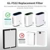 FCFMY 2 Packs GL-FS32 Replacement Filter Compatible with MOOKA/KOIOS GL-FS32 & Azeus GL-FS32 Air Cleaner Purifier, 3-in-1 Filter of Main Replacement Filter, Activated Carbon and Fine Pre-Filter view 2