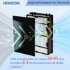 NISHCON HAPF600 Filter Replacement for Holmes True HEPA Filter B Replace HAPF600D, HAP615, HAP625, HAP650, HAPF600D-U3, HAP725, HAP750, HAP1725 HAP1750, 4 PCS True HEPA Filter and 4 PCS Pre Filter view 4