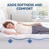 BDEUS Dual Layer 5 Inch Memory Foam Mattress Topper Full Size, 2 Inch Gel Memory Foam Plus 3 Inch 1450 GSM Down Alternative Quilted Pillow Top Mattress Pad Cover,White view 3