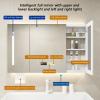 Medicine cabinet replacement mirror with storage,wall mounted bathroom storage Smart dimming,Anti-fog Bathroom Mirror Cabinet Beauty lighting,with clock and temperature display,Paper extraction hole ( view 3