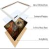 Poster Master Aristocratic Pomeranian Poster - Dog Print - Renaissance Art - Dog Breed Art - Gift for Him, Her & Animal Lover - Funny Decor for Bedroom, Living Room or Office, 16x20 White Framed view 4