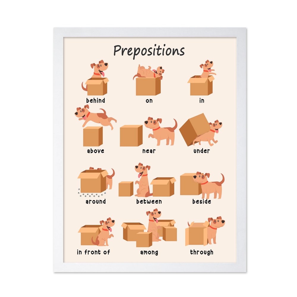 Poster Master Prepositions Poster - Educational Print - Learning Materials Art - Cat & Box Art - Gift for Kids, Students & Teacher - Great Wall Decor for Classroom or Library, 11x14 White Framed