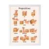 Poster Master Prepositions Poster - Educational Print - Learning Materials Art - Cat & Box Art - Gift for Kids, Students & Teacher - Great Wall Decor for Classroom or Library, 11x14 White Framed view 1