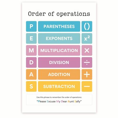 Order Of Operations Math Classroom Poster - PEMDAS Order Of Operations - Learning PEMDAS - Math Class Decor - 12 x 18 Inch Poster - Unframed - Premium 100lb Gloss - Made In USA - BMCP0198