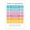 Order Of Operations Math Classroom Poster - PEMDAS Order Of Operations - Learning PEMDAS - Math Class Decor - 12 x 18 Inch Poster - Unframed - Premium 100lb Gloss - Made In USA - BMCP0198 view 1