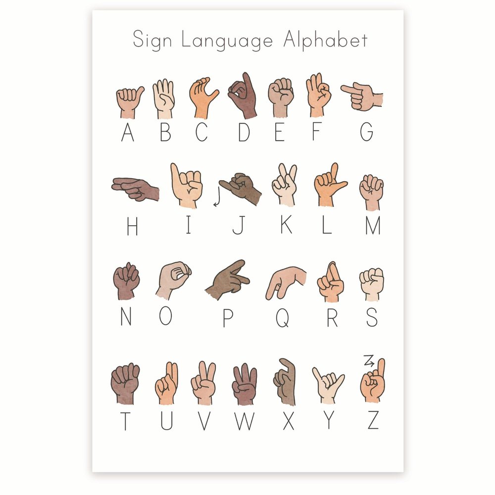 Sign Language Alphabet Poster - ABC Sign Language - ASL American Sign Language Poster - Sign Language Visual Aid - 12 x 18 Inch Poster - Unframed - Premium 100lb Gloss - Made In USA - BMCP0389