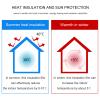 Sun Blocker Reflective Window Film,8mm Double Side Aluminium Foil Insulation Film,Full Blackout Privacy Window Tint Film,Sunroom Skylight Anti Uv Window Sticker,Customizable,WH-60*120cm(24*47in) view 4