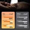 MaKefeile Room Divider Curtains Total Blackout Privacy Curtain Panel Room Thermal Insulated Noise Reduction Curtains for Bedroom Window Living Room Ceiling Track Curtain W 8.3 ft  H 8 ft Grey view 3