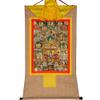 buddha tapestry, Tibetan thangka,thangka painting,buddhist tapestry,Guru-Saint Padmasambhava and 23 Jambhalas,Gods of Wealth, Tibetan Thangka Painting Art,Buddhist Thangka Brocade,Buddha Tapestry with view 1