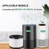 Skydiras AP-S0610L Filter Replacement, Compatible with MOOKA AP-S0610L Air Cleaner Purifier, 3-IN-1 H13 True HEPA Filter, 2-Pack view 2