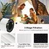 Skydiras AP-S0610L Filter Replacement, Compatible with MOOKA AP-S0610L Air Cleaner Purifier, 3-IN-1 H13 True HEPA Filter, 2-Pack view 3