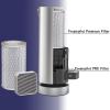 Freairpilot Air Filter Compatible with Molekule Air Cleaner, Pre-Filter Replacement with Activated Carbon view 3