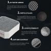 Freairpilot Air Filter Compatible with Molekule Air Cleaner, Pre-Filter Replacement with Activated Carbon view 4