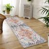 KIZYRQ Runner Rugs for Hallway, 3' x 6' Washable Rug with Rubber Backing, Distressed Vintage Entryway Mat Area Carpet for Kitchen Bedroom, Easy to Care Low Pile Carpet, Thick 6mm view 1