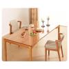 ZXCASDF Clear PVC Table ProtectorTransparent Table Cloth 1.5mm Easy to Cut Plastic Table Cover Waterproof & Oil-Proof Tablecloth for Kitchen Dining Room TablesOffice (Size : 80x170cm/31.5x66.9in) view 1