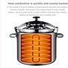 Cooker Large Capacity Explosion-proof Electric Pressure Cooker Family Gas Stove Hot Pot Special Price Hotel Restaurant Kitchen Cooking Pot (Size : 30L) view 2