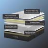 Helix Dawn Luxe Mattress, Twin view 2