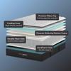 Helix Sunset Luxe with GlacioTex Cooling Mattress, Twin XL view 3