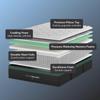 Helix Twilight Luxe Mattress, Twin XL view 3