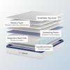 Helix Midnight Mattress, Full view 2