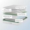 Helix Twilight Mattress, Twin XL view 3