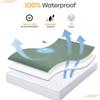 SmartBD 7"" Mattress Foam Double Waterproof Bedwetting Mattress Adult & Kids, White Noise, Easy to Clean, Cloud Firm, Mattress in a Box Signature Mielmoon (Twin 39X74), REST001-1007GRN view 3