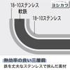 Yoshikawa Cook Look Basic Single Handpot 6.3 inches (16 cm) view 4