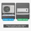 HomeLoft Basics Air Conditioner Condensate Drain Pan - Indoor/Outdoor Unit Water Collecting and Drainage Plastic Drip Tray - Window Air Conditioner Drain Kit PP Tray Water Collector, 10m Hose view 3