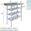 Express KitchQuip Stainless Steel Work Table with 1.5" Backsplash and 3 Shelves | Metal Kitchen Food Prep Table | NSF Certified (36" Long x 18" Deep) view 4