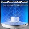 Bathroom Body Dryer After Shower, Waterproof Negative Ions Body Heater Blow Dryer with Weighing Scale, Feet Touch Panel Drying Machine, Body Care Dryer with 2 Wind Speeds view 4