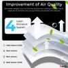 FAMELEC 10 Pack Dust Bags for Samsung Bespoke Jet Vacuum Bags Part # VCA-ADB953/AA Models VS20A95923B/AA VS20A95923N/AA VS20A95923W/AA, Replacement Parts & Accessories for Samsung Clean Station view 4