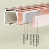 Heavy Duty Curtain Track Rail 50-600cm Curtain Single Tracks Aluminum Ceiling Track for Curtains, Room Divider, Sliding Drop Curtain Rail System for Rv, Hospital, Curtain Monorail(Titanium,120cm(4ft)) view 3