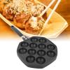 Cyrank Takoyaki Pan, Aluminum Alloy 12 Cavities Nonstick Takoyaki Grill Pan Octopus Ball Maker Alloy Takoyaki Griddle for Poffertjes Pancake Balls, Thai Kanom Krok view 4