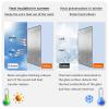 100% Blackout Window Film,8mm Double Aluminium Bubble Insulation Foil,Reflective Window Film,Anti Glare Uv Sun Protection Privacy Window Tint,for Home,Office,Sunroom,WxH-100x300cm/39x118in view 4