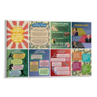 AAPI Heritage Month Posters, Asian American And Pacific Islander Heritage Month Decor Canvas Painting Posters And Prints Wall Art Pictures for Living Room Bedroom Decor 18x12inch(45x30cm) Frame-style
