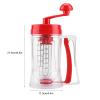 Batter Mixer, Hand held Manual Pancake Cupcake Batter Blender Machine, Baking Tool, Home Kitchen Mixer Dispenser view 4