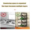 ChenTaiBB Wall-Mounted Kitchen Food Prep TraysFoldable Multilayer Food Preparation Rack, Iron Meal Prep Tray Food Tray Shelf OrganizerKitchen Serving Accessories For Holding Dishes Spices(4 layers) view 3