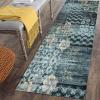 Jinnrug Traditional Hallway Runner Rug Non-Slip Classic Washable Corridor Kitchen Bedroom Living Room Entryway Narrow Runner Rug 60cm/70cm/80cm/100cm Wide(Size:2 ft  8.2 ft) view 2