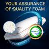 Royal Therapy 2-Pack Queen Memory Foam Pillow, Adjustable Shredded Odor-Free Pillow for Neck & Shoulder Pain Relief, Support for Back, Stomach, Side Sleepers, AirFlowPRO view 2