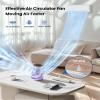 Gaiatop Desk Fan, 5-Inch Portable Electric Table Desktop Air Circulator Fans, Small but Powerful with 3 Speed 360 Adjustable Tilt for Cooling Home Dorm Office Bedroom Bathroom Kitchen, Purple view 2