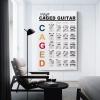 ABCBY CAGED Guitar Theory System Poster, Learn Guitar Chords, Guitar Theory Poster, Basic Guitar Chords Chart, Music Theory Guitar Chart Poster 16x24inch(40x60cm), Unframe-style view 3