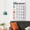 ABCBY CAGED Guitar Theory System Poster, Learn Guitar Chords, Guitar Theory Poster, Basic Guitar Chords Chart, Music Theory Guitar Chart Poster 16x24inch(40x60cm), Unframe-style view 4